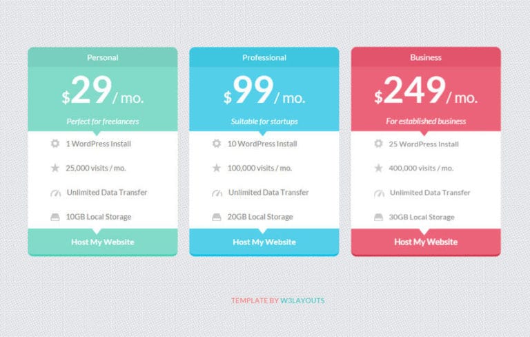 Flat Pricing Tables Widget Template by w3layouts