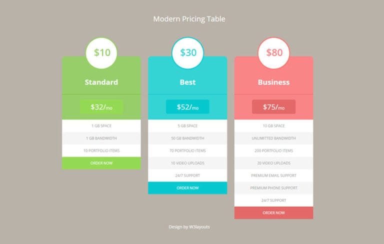Modern Pricing Tables Responsive Widget Template by w3layouts