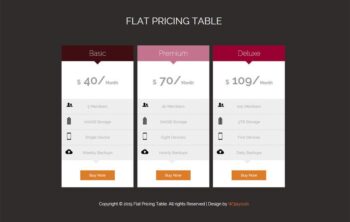 Flat Pricing Tables Responsive Widget Template