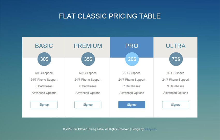 Flat Classic Pricing Table Responsive Widget Template