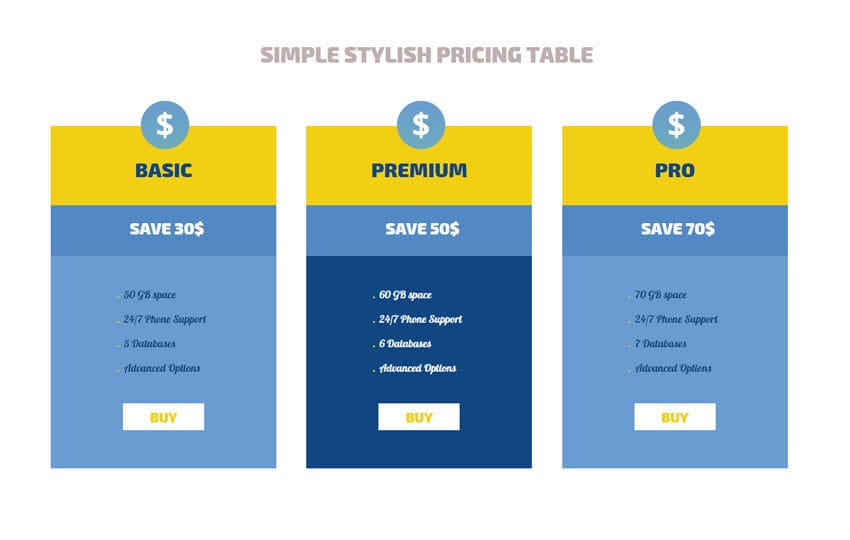 Simple Stylish Pricing Tables Responsive Widget Template