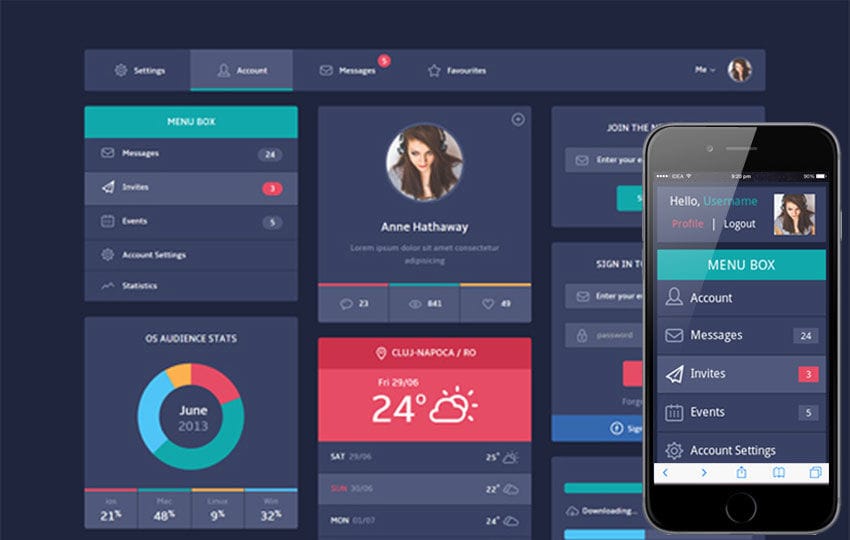 Flat Design UI Components web template by w3layouts