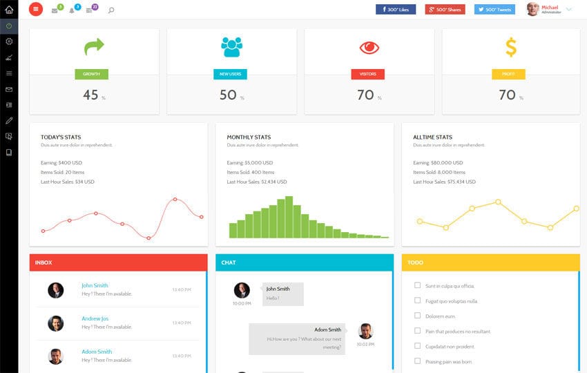 Easy Admin Panel Flat Bootstrap Responsive Web Template