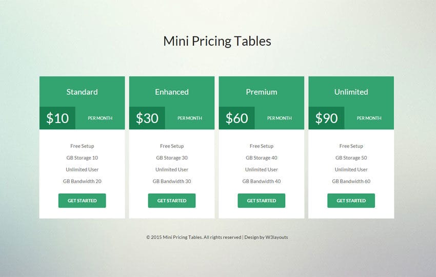 Mini Pricing Tables Responsive Widget Template
