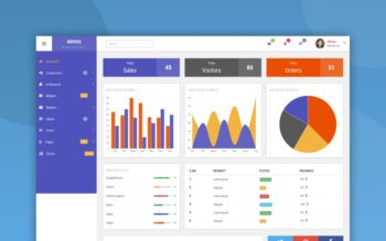 novus-admin-panel