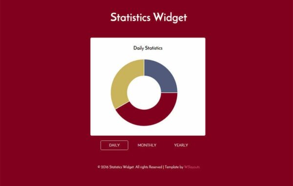 Flat Statistics Responsive Widget Template