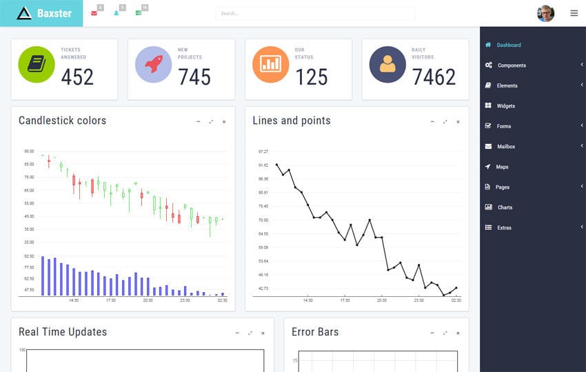 Admin Control Panel Template Css