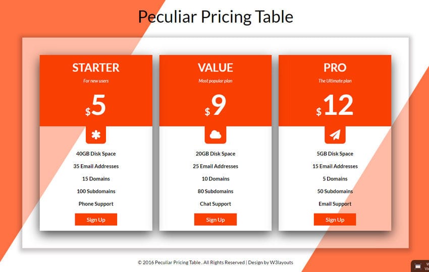 peculiar_pricing_table