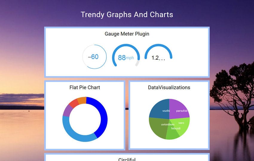 Trendy Graphs and Charts Flat Responsive Widget Template