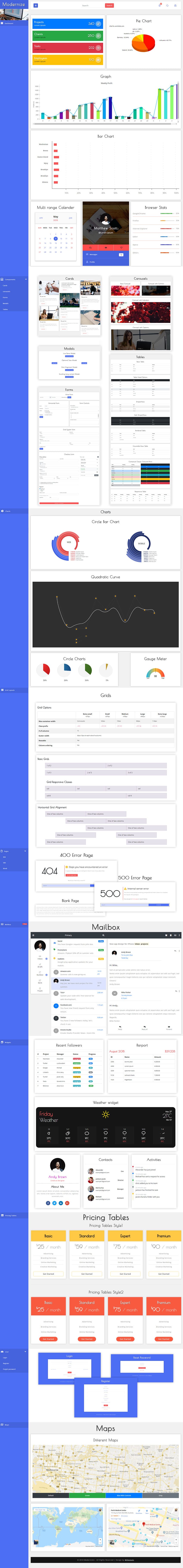 Modernize, an Admin panel template for creating beautiful dashboards especially to view business analytics.