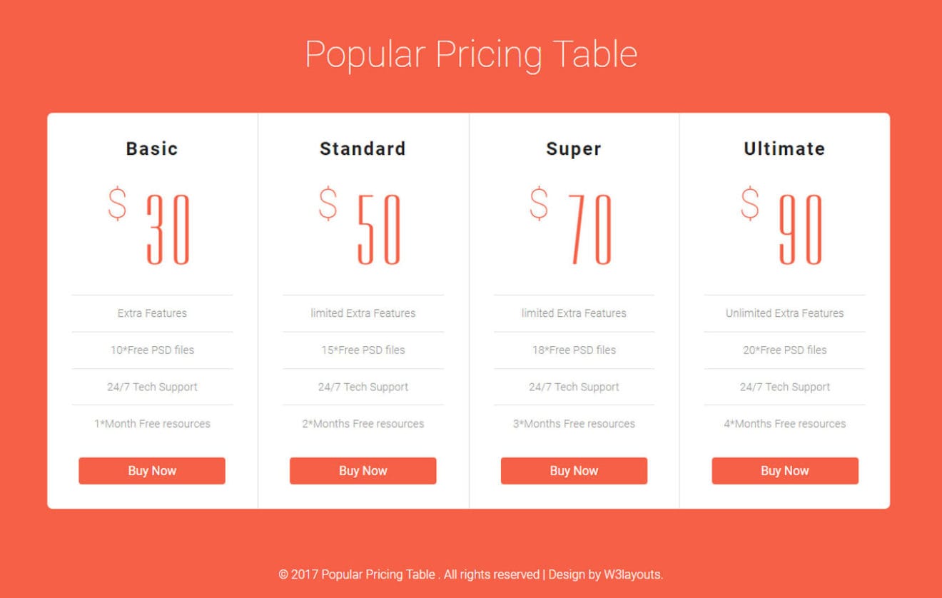 Popular Pricing Table a Flat Responsive Widget Template