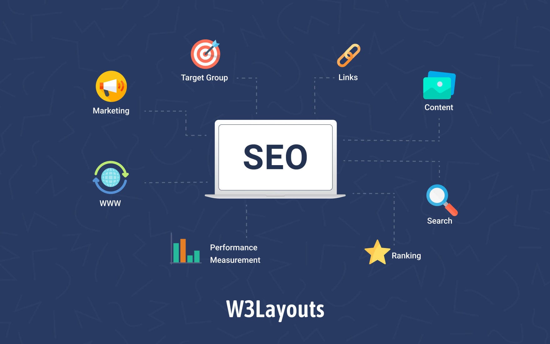 se tv Optøjer diskret The Ultimate List Of Best SEO Tools in 2019 - W3Layouts