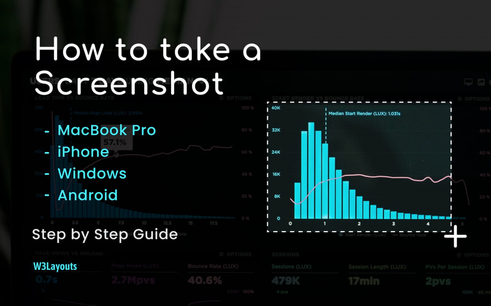 How to take a Screenshot in Macbook, iPhone, Windows, and Android ...