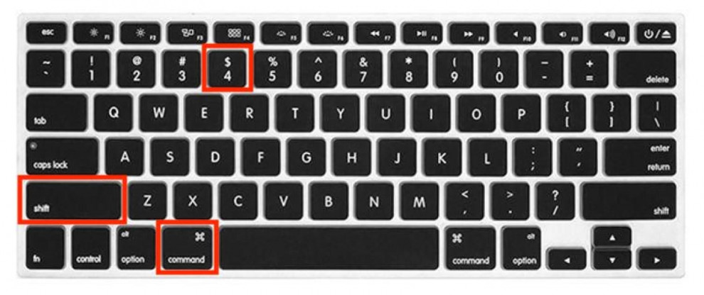 How to take a Screenshot in Macbook, iPhone, Windows, and Android ...