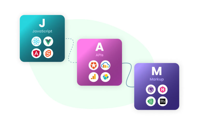 What is JAMstack and How to Get Started by W3Layouts