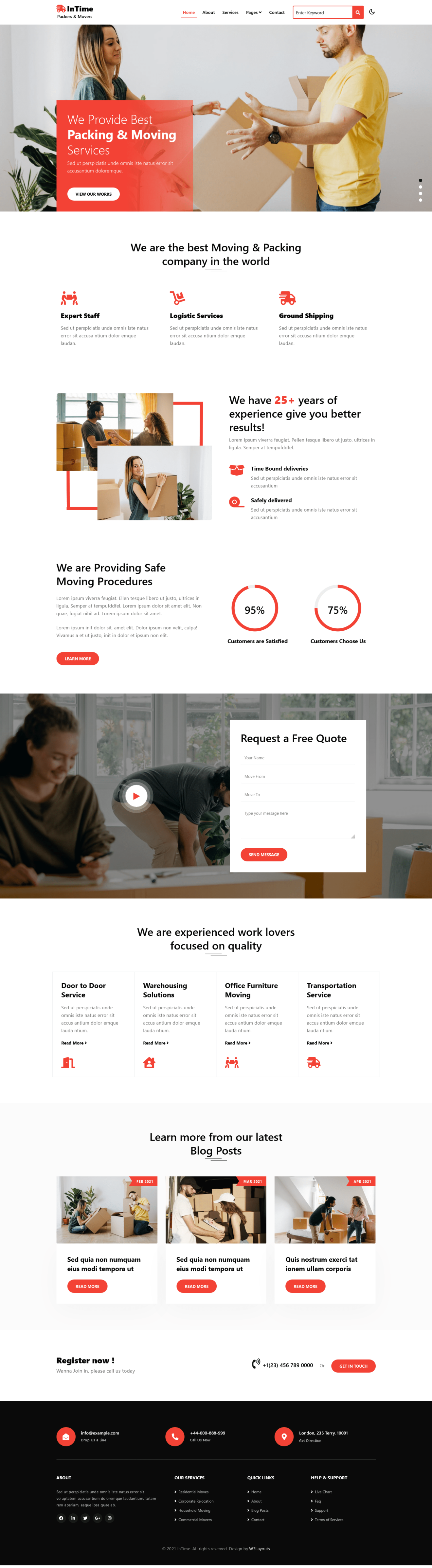 Intime WordPress Theme Home Page