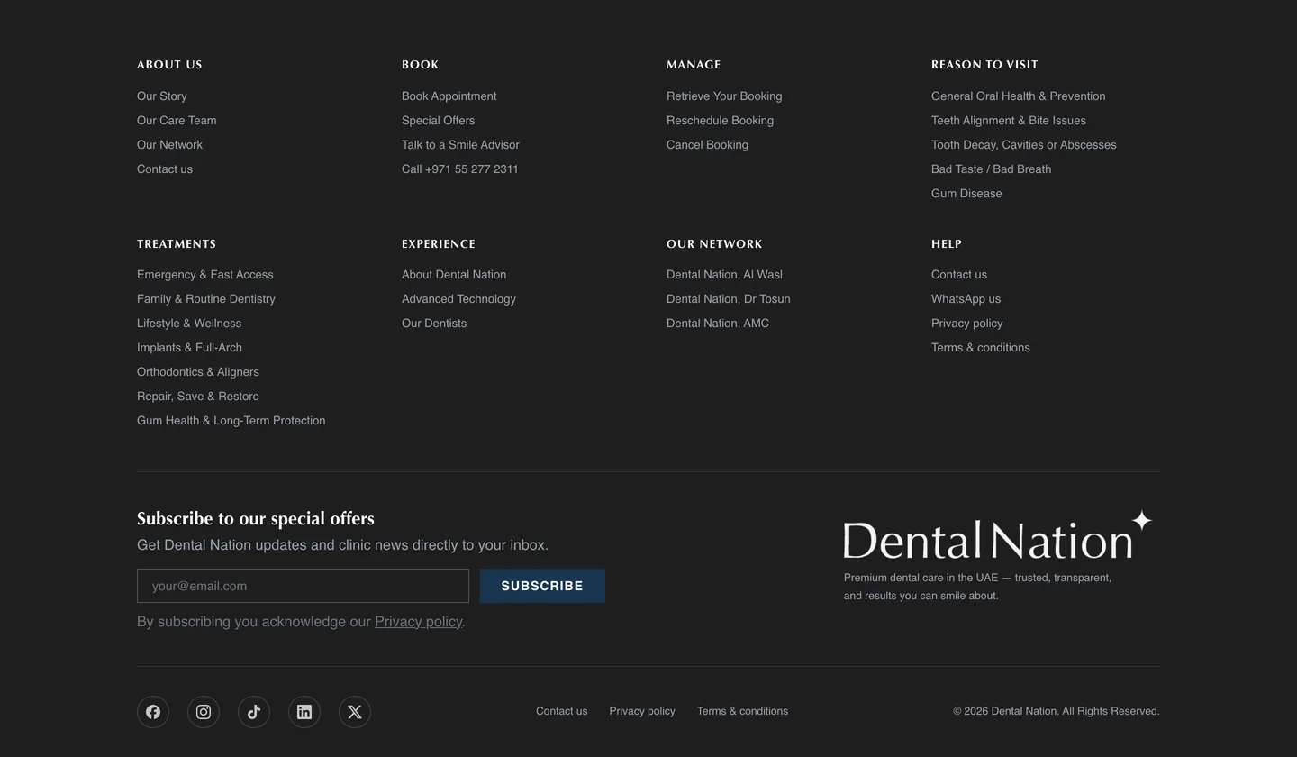 Dental Nation website footer with About, Book, Manage, Reason to Visit, Treatments, Experience, Our Network and Help columns, a newsletter sign-up and social links